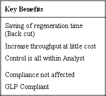 Image:key_Benefits2.png‎