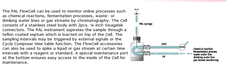 Flow Cell