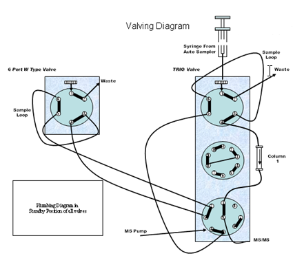 Image:Tuning-PlumbDiag.png