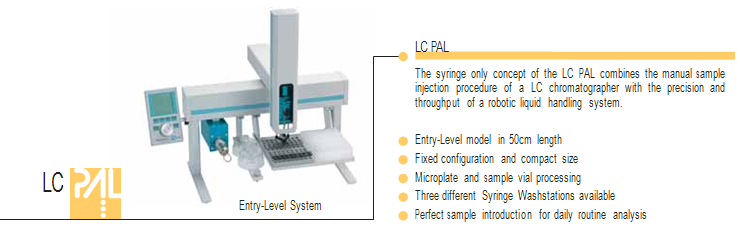 Image:LC PAL desc.png