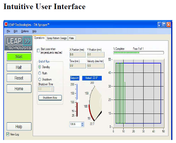 Tm-Sprayer Software intuitive user interface