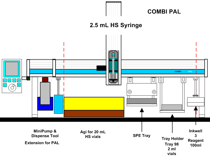 Image:System filteration of tobacco.png