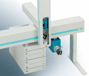 LEAP CTC UPLC Chromatography