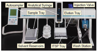 Image:ITSP_Autosampler_Setup.png