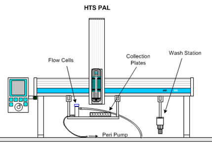 Image:Achaogen_Line_drawing.png