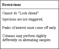 Image:Restrictions.png‎