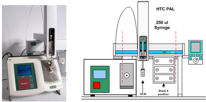 LEAP CTC Robotic Rudolph J57WR-SP Refractometer with the PAL Robot