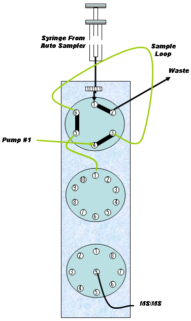 TrioVS valve is used. Flow path intentionally left incomplete. Contact LEAP for more information