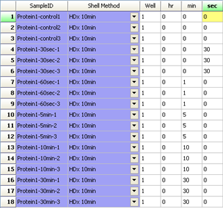 HD-x Sample List