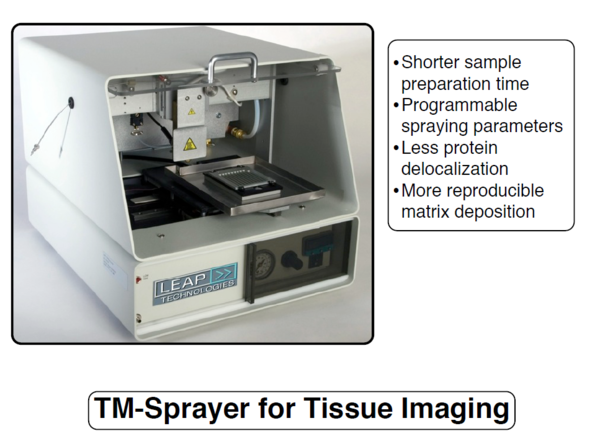 TM-Sprayer from LEAP Technologies