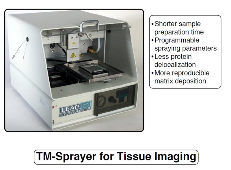 Image:TM-Sprayer 1.png