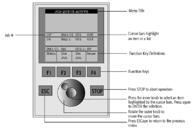 PAL Handheld