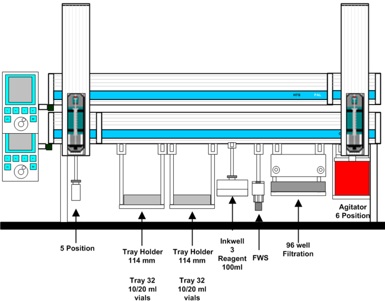 Image:Seed Filtration.png